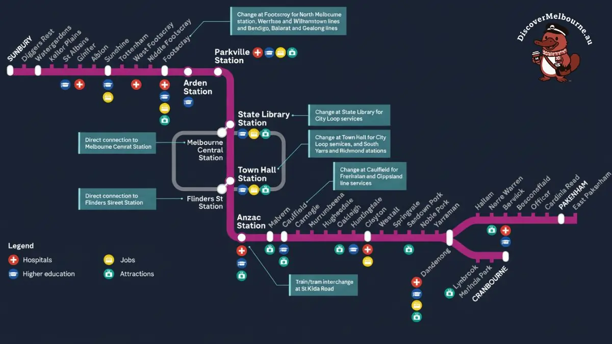 Melbourne-Metro-Tunnel-Map